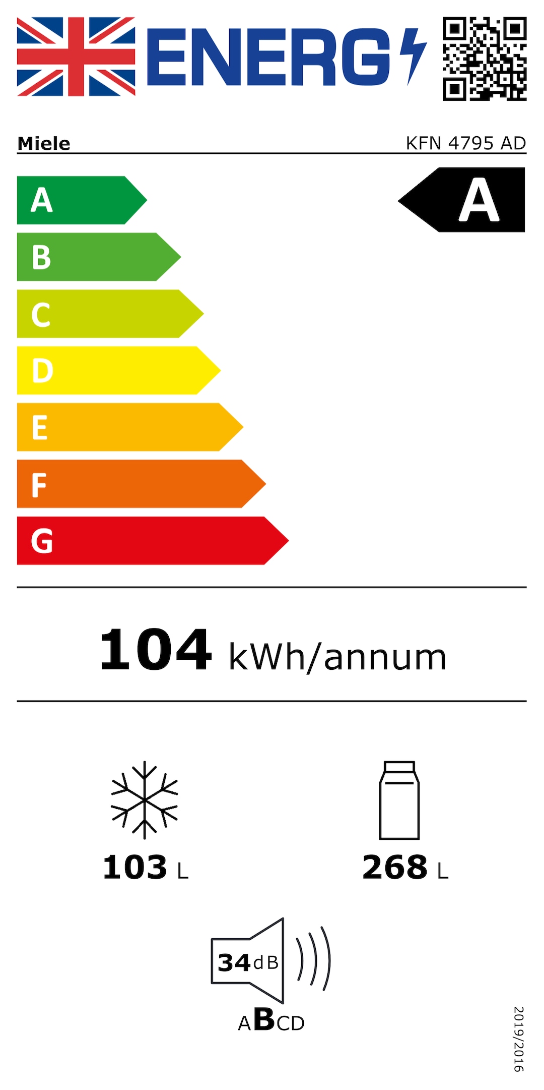 Energy label KFN 4795 AD BlackSteel door