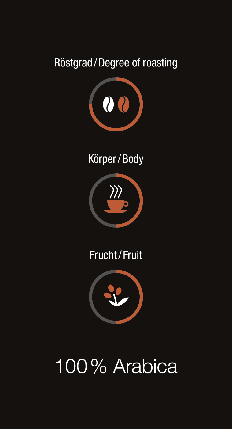 Accessories/Consumables (A&C) - CAFÉ CREMA 4x250g - 4 Accessories/Consumables (A&C) - CAFÉ CREMA 4x250g - 4